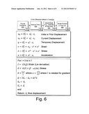 RESERVOIR GRID CONVERSION FOR SCALING STRAIN diagram and image