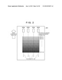 COLOR PROCESSING APPARATUS, COLOR PROCESSING METHOD AND STORAGE MEDIUM diagram and image