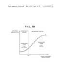 COLOR PROCESSING APPARATUS, COLOR PROCESSING METHOD AND STORAGE MEDIUM diagram and image