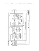 COLOR PROCESSING APPARATUS, COLOR PROCESSING METHOD AND STORAGE MEDIUM diagram and image