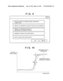 COLOR PROCESSING APPARATUS, COLOR PROCESSING METHOD AND STORAGE MEDIUM diagram and image