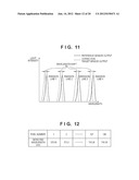 COLOR PROCESSING APPARATUS, COLOR PROCESSING METHOD AND STORAGE MEDIUM diagram and image