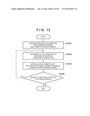 COLOR PROCESSING APPARATUS, COLOR PROCESSING METHOD AND STORAGE MEDIUM diagram and image