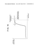 COLOR PROCESSING APPARATUS, COLOR PROCESSING METHOD AND STORAGE MEDIUM diagram and image