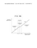 COLOR PROCESSING APPARATUS, COLOR PROCESSING METHOD AND STORAGE MEDIUM diagram and image