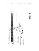 APPARATUS FOR OBTAINING PLANARITY MEASUREMENTS WITH RESPECT TO A PROBE     CARD ANALYSIS SYSTEM diagram and image