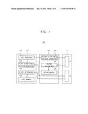 METHOD OF TESTING AN OBJECT AND APPARATUS FOR PERFORMING THE SAME diagram and image