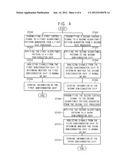 METHOD OF TESTING AN OBJECT AND APPARATUS FOR PERFORMING THE SAME diagram and image