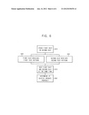 METHOD OF TESTING AN OBJECT AND APPARATUS FOR PERFORMING THE SAME diagram and image