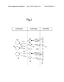 MACHINE OPERATION MANAGEMENT diagram and image