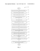 ORTHODONTIC ALIGNER FABRICATION BY OVERLAY METHOD diagram and image