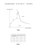 OPTIMIZATION PROCESSING METHOD AND APPARATUS diagram and image