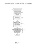 OPTIMIZATION PROCESSING METHOD AND APPARATUS diagram and image