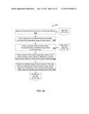 Methods and Apparatus for Automated Predictive Design Space Estimation diagram and image