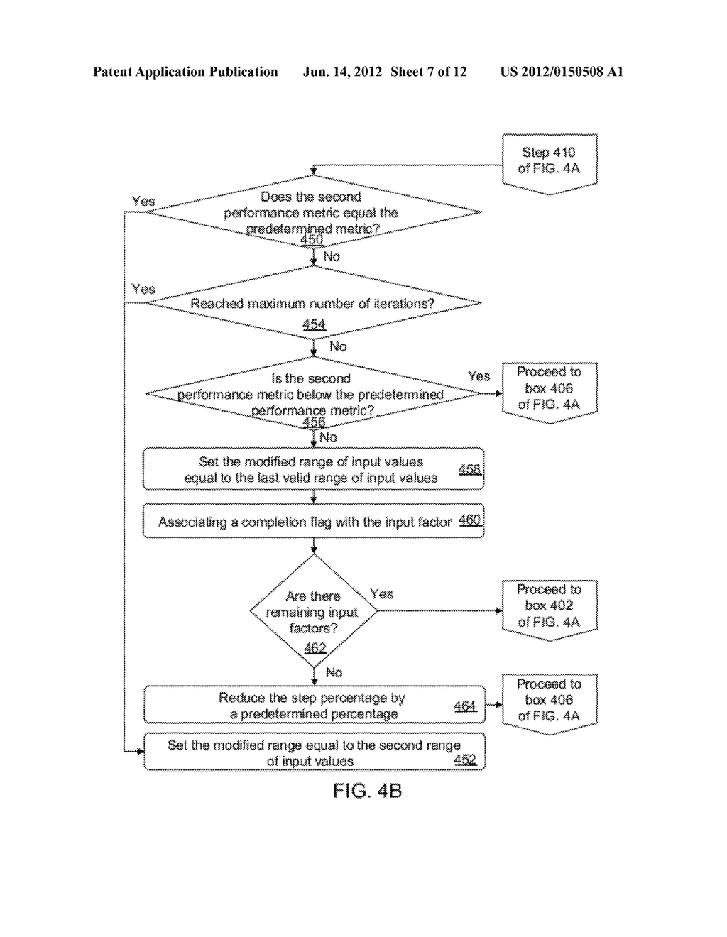Methods and Apparatus for Automated Predictive Design Space Estimation - diagram, schematic, and image 08