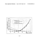 NUMERICAL METHOD OF CALCULATING HEAT, MASS, CHEMICAL AND ELECTRIC     TRANSPORT FOR THREE-DIMENSIONAL POROUS SOLID diagram and image