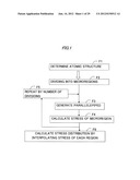 INFORMATION PROCESSING DEVICE FOR CALCULATING STRESS OF SUBSTANCE diagram and image