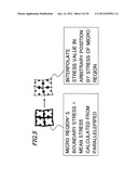 INFORMATION PROCESSING DEVICE FOR CALCULATING STRESS OF SUBSTANCE diagram and image