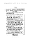 INFORMATION PROCESSING DEVICE FOR CALCULATING STRESS OF SUBSTANCE diagram and image