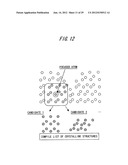 INFORMATION PROCESSING DEVICE FOR CALCULATING STRESS OF SUBSTANCE diagram and image