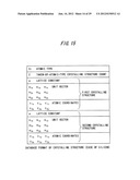 INFORMATION PROCESSING DEVICE FOR CALCULATING STRESS OF SUBSTANCE diagram and image