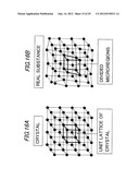 INFORMATION PROCESSING DEVICE FOR CALCULATING STRESS OF SUBSTANCE diagram and image