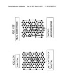 INFORMATION PROCESSING DEVICE FOR CALCULATING STRESS OF SUBSTANCE diagram and image