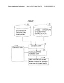 INFORMATION PROCESSING DEVICE FOR CALCULATING STRESS OF SUBSTANCE diagram and image