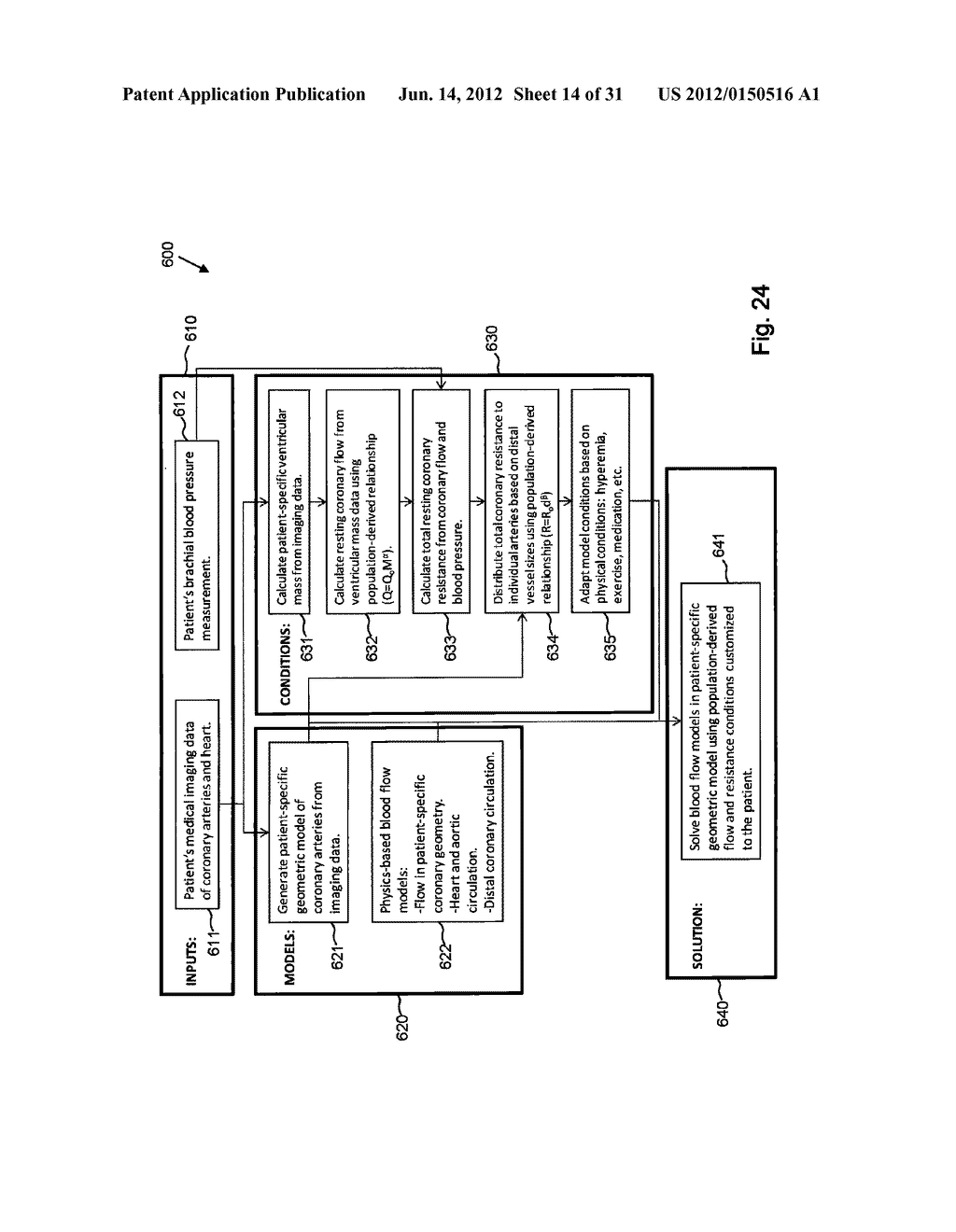 METHOD AND SYSTEM FOR PATIENT-SPECIFIC MODELING OF BLOOD FLOW - diagram, schematic, and image 15