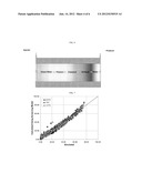 ENHANCED OIL RECOVERY SCREENING MODEL diagram and image