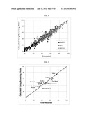 ENHANCED OIL RECOVERY SCREENING MODEL diagram and image