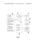 BRAIN-COMPUTER INTERFACE TEST BATTERY FOR THE PHYSIOLOGICAL ASSESSMENT OF     NERVOUS SYSTEM HEALTH diagram and image