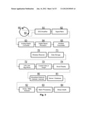 BRAIN-COMPUTER INTERFACE TEST BATTERY FOR THE PHYSIOLOGICAL ASSESSMENT OF     NERVOUS SYSTEM HEALTH diagram and image