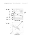 BRAIN-COMPUTER INTERFACE TEST BATTERY FOR THE PHYSIOLOGICAL ASSESSMENT OF     NERVOUS SYSTEM HEALTH diagram and image