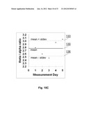 BRAIN-COMPUTER INTERFACE TEST BATTERY FOR THE PHYSIOLOGICAL ASSESSMENT OF     NERVOUS SYSTEM HEALTH diagram and image