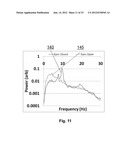 BRAIN-COMPUTER INTERFACE TEST BATTERY FOR THE PHYSIOLOGICAL ASSESSMENT OF     NERVOUS SYSTEM HEALTH diagram and image