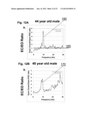 BRAIN-COMPUTER INTERFACE TEST BATTERY FOR THE PHYSIOLOGICAL ASSESSMENT OF     NERVOUS SYSTEM HEALTH diagram and image