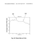 BRAIN-COMPUTER INTERFACE TEST BATTERY FOR THE PHYSIOLOGICAL ASSESSMENT OF     NERVOUS SYSTEM HEALTH diagram and image