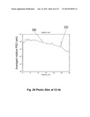 BRAIN-COMPUTER INTERFACE TEST BATTERY FOR THE PHYSIOLOGICAL ASSESSMENT OF     NERVOUS SYSTEM HEALTH diagram and image