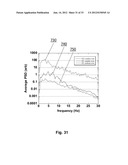 BRAIN-COMPUTER INTERFACE TEST BATTERY FOR THE PHYSIOLOGICAL ASSESSMENT OF     NERVOUS SYSTEM HEALTH diagram and image