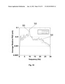 BRAIN-COMPUTER INTERFACE TEST BATTERY FOR THE PHYSIOLOGICAL ASSESSMENT OF     NERVOUS SYSTEM HEALTH diagram and image