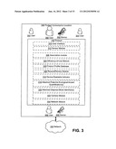 Efficiency-of-use techniques diagram and image