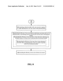 Efficiency-of-use techniques diagram and image