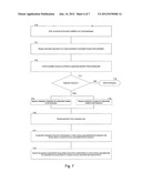 Automated Online Sales Risk Management diagram and image