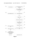 Distance and Location-Aware Scheduling Assistance in a Calendar System diagram and image
