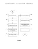 ORDER MANAGEMENT SYSTEM WITH ORDER CHANGE MANAGEMENT diagram and image