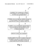 DESIGN OF WARRANTY BONUSES FOR PRODUCTS diagram and image