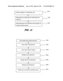 Systems, Methods and Apparatus for Valuation and Tailoring of Advertising diagram and image