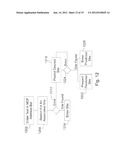 MANAGING PAYMENT FOR SPONSORED CONTENT PRESENTED TO MOBILE COMMUNICATION     FACILITIES diagram and image