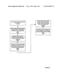 INTEGRATED CUSTOMER PREMISES EQUIPMENT TROUBLESHOOTING ASSISTANCE diagram and image